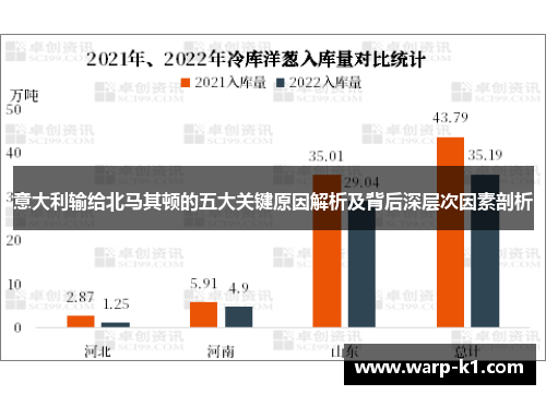 意大利输给北马其顿的五大关键原因解析及背后深层次因素剖析 意大利输给北马其顿的五大关键原因解析及背后深层次因素剖析