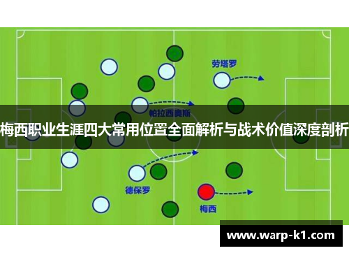 梅西职业生涯四大常用位置全面解析与战术价值深度剖析 梅西职业生涯四大常用位置全面解析与战术价值深度剖析