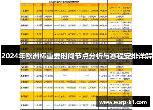 2024年欧洲杯重要时间节点分析与赛程安排详解 2024年欧洲杯重要时间节点分析与赛程安排详解