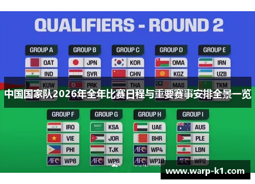 中国国家队2026年全年比赛日程与重要赛事安排全景一览 中国国家队2026年全年比赛日程与重要赛事安排全景一览