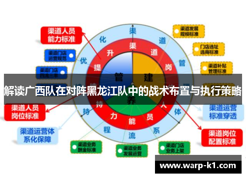 解读广西队在对阵黑龙江队中的战术布置与执行策略 解读广西队在对阵黑龙江队中的战术布置与执行策略