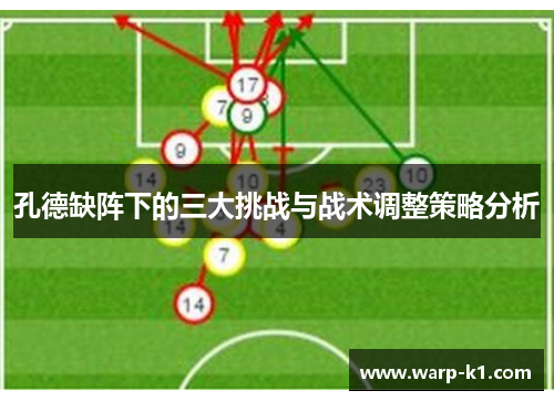 孔德缺阵下的三大挑战与战术调整策略分析 孔德缺阵下的三大挑战与战术调整策略分析