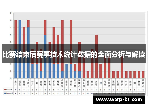 比赛结束后赛事技术统计数据的全面分析与解读 比赛结束后赛事技术统计数据的全面分析与解读
