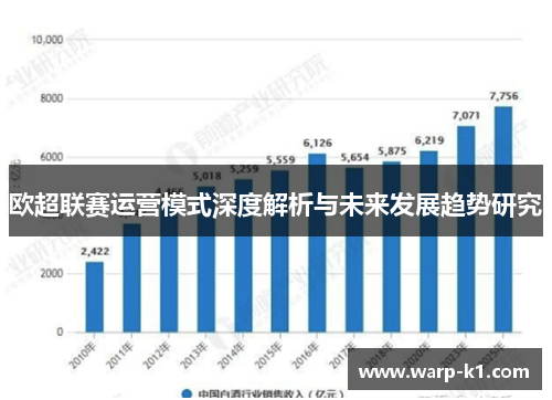 欧超联赛运营模式深度解析与未来发展趋势研究 欧超联赛运营模式深度解析与未来发展趋势研究
