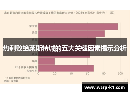 热刺败给莱斯特城的五大关键因素揭示分析