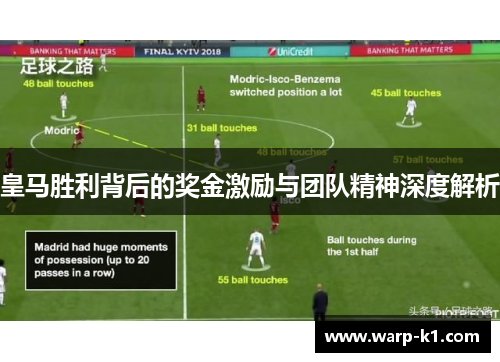 皇马胜利背后的奖金激励与团队精神深度解析