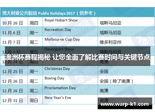 澳洲杯赛程揭秘 让您全面了解比赛时间与关键节点 澳洲杯赛程揭秘 让您全面了解比赛时间与关键节点