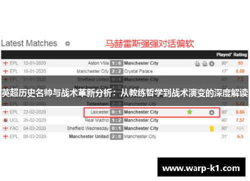 英超历史名帅与战术革新分析:从教练哲学到战术演变的深度解读 英超历史名帅与战术革新分析:从教练哲学到战术演变的深度解读