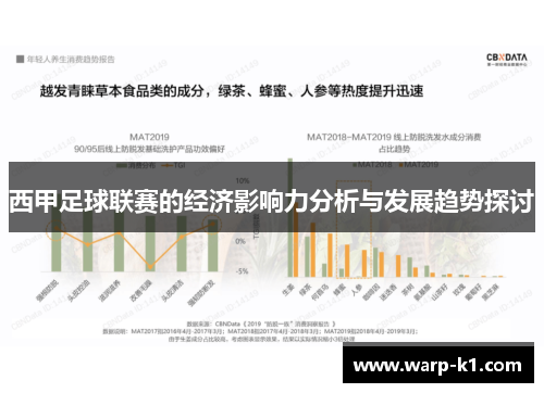 西甲足球联赛的经济影响力分析与发展趋势探讨 西甲足球联赛的经济影响力分析与发展趋势探讨