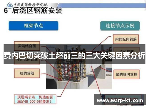 费内巴切突破土超前三的三大关键因素分析 费内巴切突破土超前三的三大关键因素分析