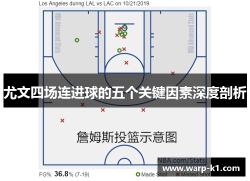 尤文四场连进球的五个关键因素深度剖析