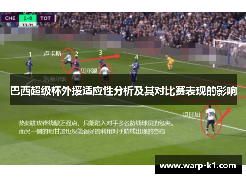 巴西超级杯外援适应性分析及其对比赛表现的影响