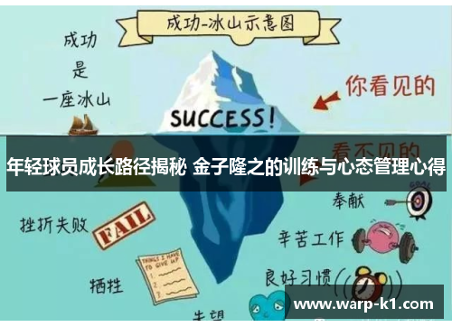 年轻球员成长路径揭秘 金子隆之的训练与心态管理心得