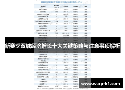 新赛季双城经济增长十大关键策略与注意事项解析
