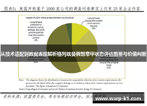 从技术适配到数据表现解析格列兹曼假想意甲状态评估前景与价值判断