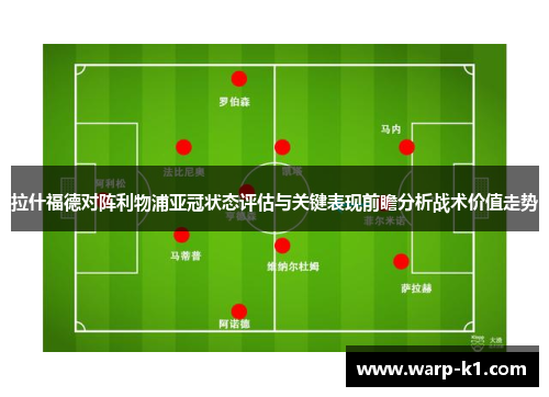 拉什福德对阵利物浦亚冠状态评估与关键表现前瞻分析战术价值走势